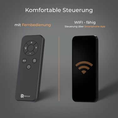 Інфрачервовий обігрівач BR Bringer 450W з Wi-Fi, термостатом та пультом керування. Енергозберігаючий, для стін або підлоги. Німецька якість (білий)