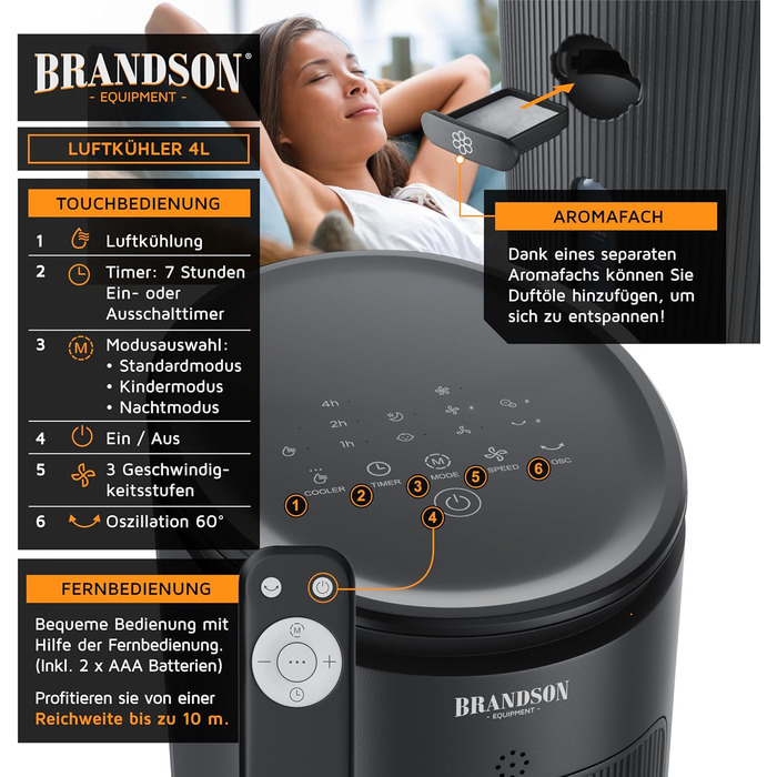 Brandson Торецький вентилятор з водяним охолодженням, 5-в-1, мобільний випарний кондиціонер без повітроводів, тихий, 4,6 л резервуар, переможець 2025