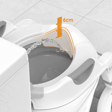 Дитячий унітаз-сходинка з сидінням, складаний 2-в-1, нековзний, з м'яким сидінням, захист від бризок, для дітей 1-7 років