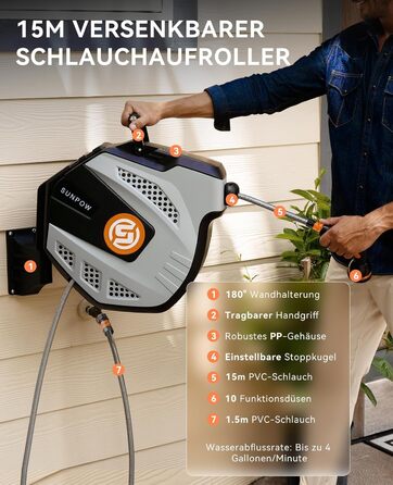 SUNPOW Ротаційний барабан для шланга на стіну 15м з розпилювачем - сірий, для дому та автомобіля, автоматичний збір