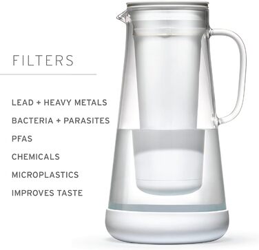 Фільтр для води LifeStraw Home: скляна кана з силіконовим дном, 1.6 л, Stormy Blue