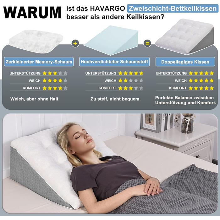 Подушка для ніг Havargo з піною з пам'яті, для підтримки ніг, знімний чохол, двошарова подушка для ніг, подушка-клинок