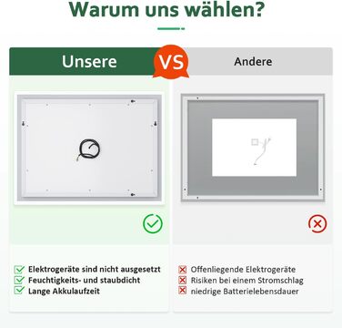 Дзеркало для ванної кімнати Badspiegel 80x60 см з підсвічуванням та антизапотіваючим покриттям LED, 3 колірні температури, IP44, для стін (Тип A)