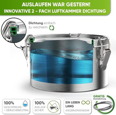 Преміум ланчбокс Blockhütte з нержавіючої сталі для дітей, 780 мл, з ложкою та 2 ущільнювачами, витримує температуру духовки, можна мити в посудомийній машині