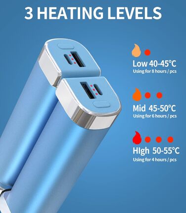 Електричні грілки для рук 5000mAh (2 шт.) - багаторазові, для дітей та дорослих, для активного відпочинку, зимовий подарунок, блакитні