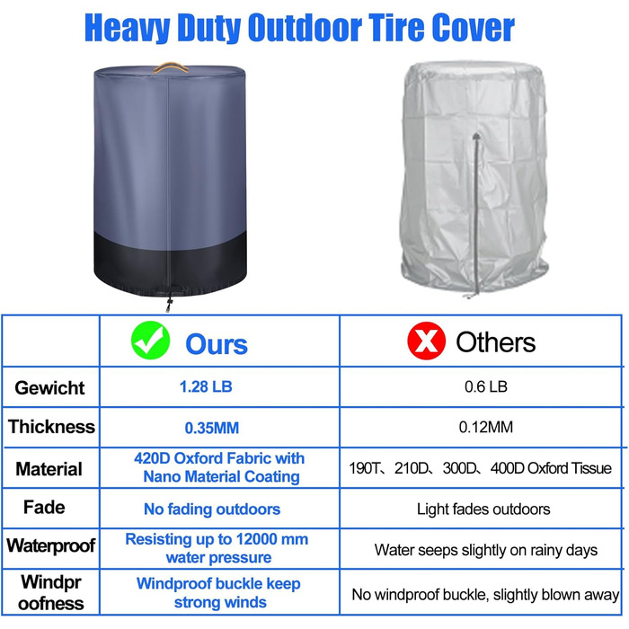 Чохол для коліс автомобіля, великий, міцний, 420D, універсальний, для 4 коліс, з блискавкою, вологостійкий, з світловідбиваючими смугами (Ø 84cm x H 120cm), сірий & чорний