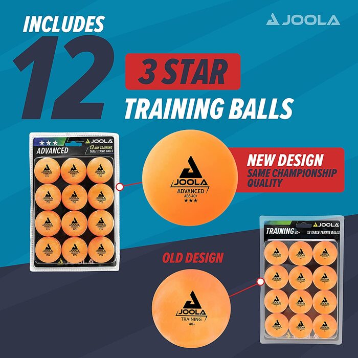 Набір для настільного тенісу JOOLA Rosskopf 2 ракетки для настільного тенісу 3 м'ячі для настільного тенісу 40мм, червоний/чорний, 5 предметів (Комплект з м'ячами для настільного тенісу 12)