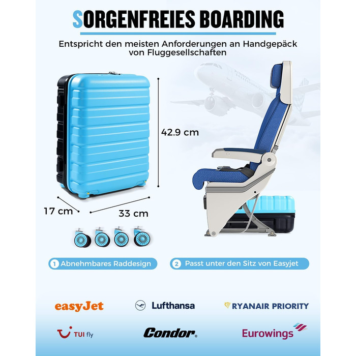 Чемодан ручної об'єм Lekebobor 2 шт. 45x36x20 см (EasyJet) з TSA-замком та колесами, блакитний. Набір валіз, дорожній набір, валіза-ролер.