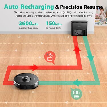 Робот-пилосос Tikom L8000 Plus з функцією миття, 6000Pa, LiDAR, Wi-Fi, для тварин та килимів