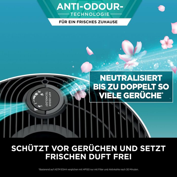 Повітряний очисник Shark NeverChange HP150EU: HEPA-фільтр на 5 років, 60 м², для дому, білий