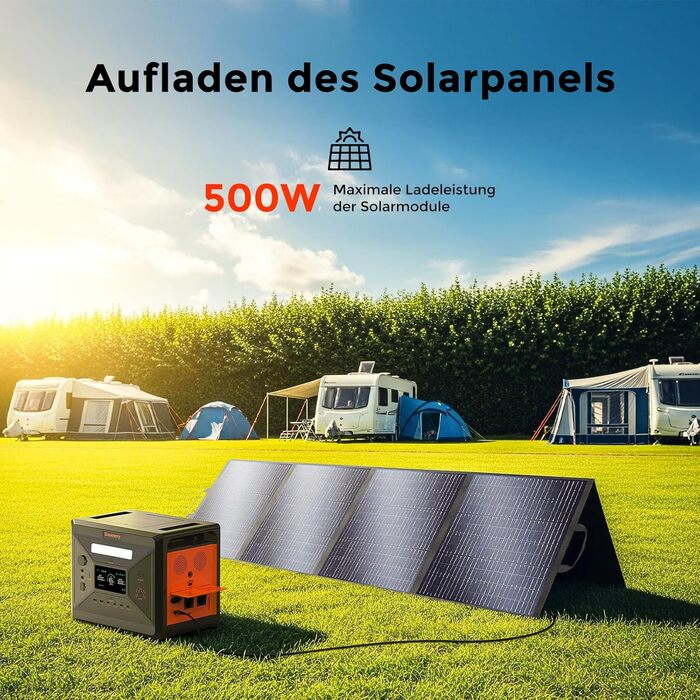 Портативна сонячна електростанція SolarPlay 2500Wh з сонячною панеллю 200W, 2500W, LiFePO4, AC/USB, для кемпінгу, RV, надзвичайних ситуацій (G2500)