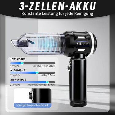 Акумуляторний ручний пилосос Citybee 4 в 1, бездротовий міні-пилосос для авто та дому, 25000Па, безщітковий двигун, 3 режими потужності, для шерсті тварин (чорний)