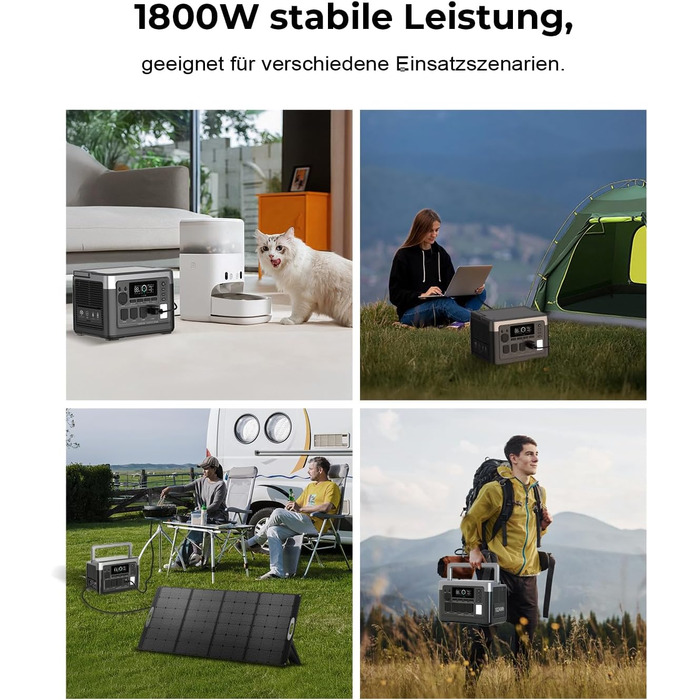 Портативна електростанція OUKITEL P1000 Plus: 1800W, 1024Wh LiFePO4, сонячний генератор для кемпінгу та резервного живлення