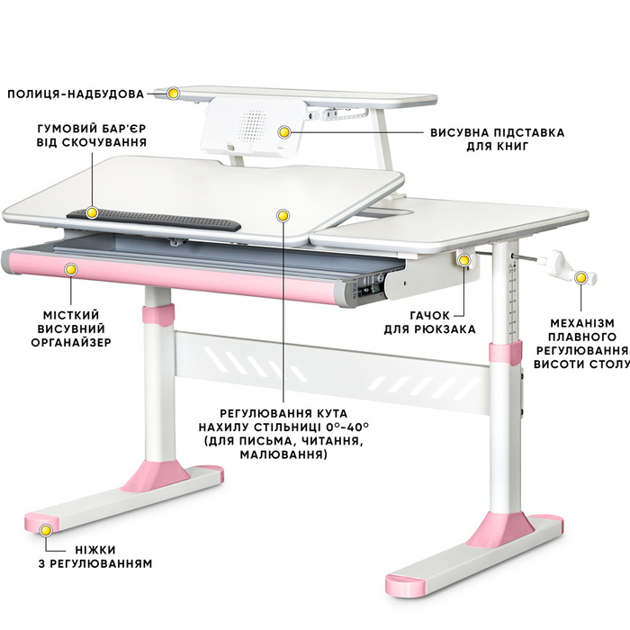 Комплект стіл Evo-Kids TH-320 Pink + крісло Evo-kids Mio KP (арт. TH-320 W/PN + Y-407 KP)