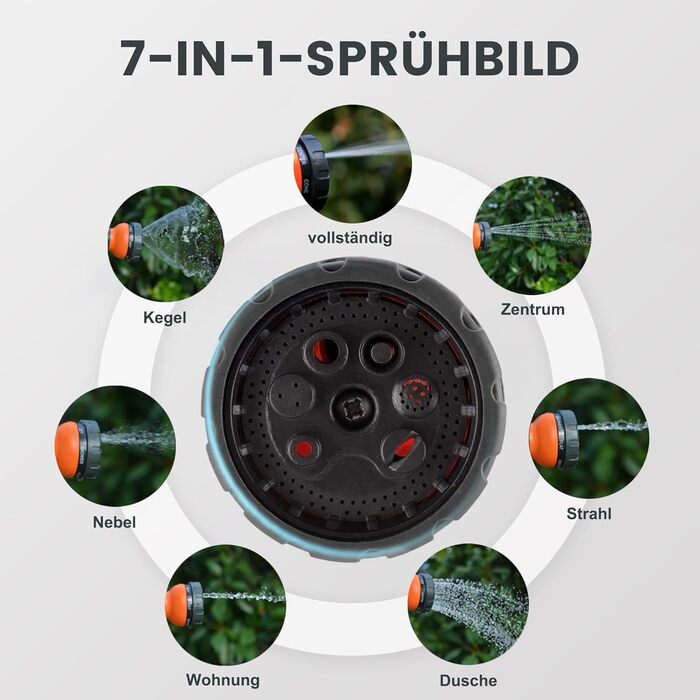 Автоматичний барабан для садового шланга Giraffe Tools 20м + 2м, настінна шланговий бокс з поворотним механізмом 180° та 7-позиційною насадкою та білим з'єдчним шлангом