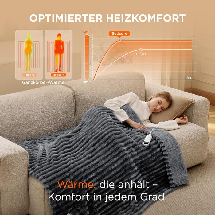 Електрична ковдра BEDSURE з автовимкненням, 130x180 см, сіра - ідеальний подарунок для жінок та мами на Різдво