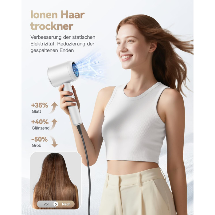 Іонний фен для волосся DEWILY з дифузором 1800Вт, 3 температурні режими, компактний дорожній фен для кучерявого волосся, білий