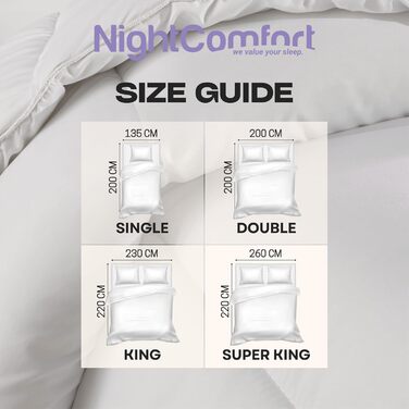 Ковдра антиалергенна Night Comfort Cosy Nights, 200x135 см, 16.5 Tog, Біла, Преміум мікрофібра