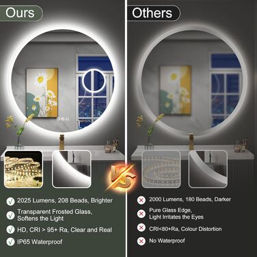 Дзеркало для ванної кімнати S'bagno Runder з підсвічуванням 60 см, з функцією запобігання запотіванню, 3 колірні температури, регулювання яскравості, HD скло, функція пам'яті, IP44, Bluetooth, 5-кратна лупа