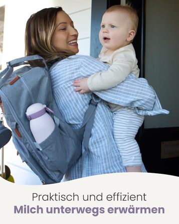 Підігрівач для пляшечок GROWNSY: портативний, для подорожей, 10000mAh, 600мл, точний контроль температури, рожевий/фіолетовий