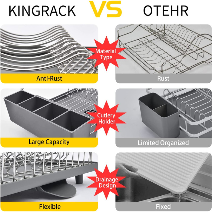 Сушарка з нержавіючої сталі KINGRACK, антикорозійна, 2-смугова дошка для крапельного зсуву, знімний 4-секційний тримач для посуду, сірий