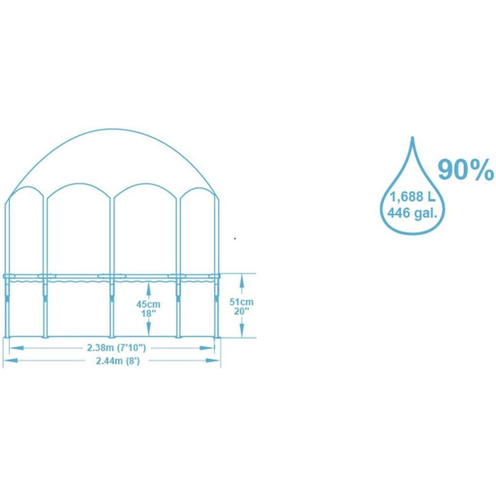 Каркасний басейн Bestway Steel Pro з навісом від сонця 'Splash-in-Shade без насоса Ø 244 x 51 см, барвистий фруктовий дизайн, круглий 244 x 51 см - No1