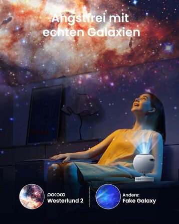 POCOCO Зоряний Проектор Sternenhimmel: LED Галактика, Планетарій для Дітей та Дорослих, Нічник Aurora з 2 Дисками, Таймером, для Розслаблення