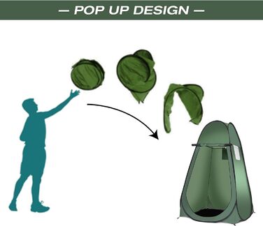 Намет-роздягальня Relax4Life Pop-up, душовий намет, туалетний намет, 120x120x190 см (зелений)