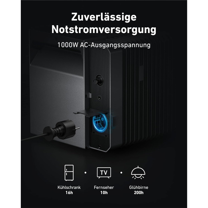 Anker SOLIX E1600 Pro: Портативна електростанція з сонячними панелями (1600 Wh, 890 Вт) + кріплення для балкону