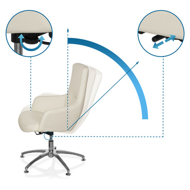 Крісло для відпочинку SHAKE 300, штучна шкіра, кремовий колір, hjh OFFICE