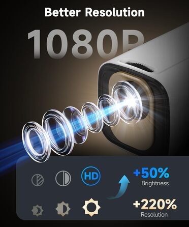 Magcubic HY310 Міні проектор 4K з автофокусом, Android, WiFi 6, BT 5.4, 180° поворот, портативний, 5W динамік, 2025