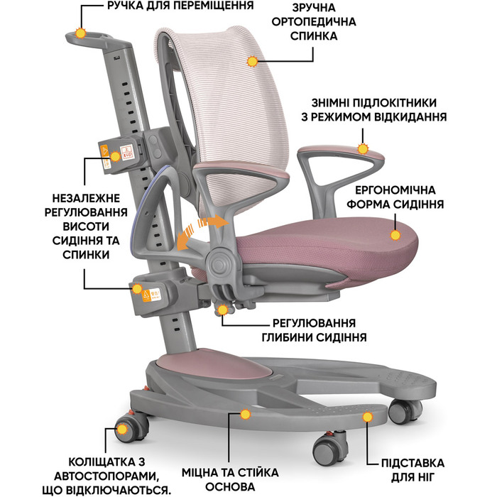 Дитяче крісло Mealux Galaxy KP (арт.Y-1030 KP)