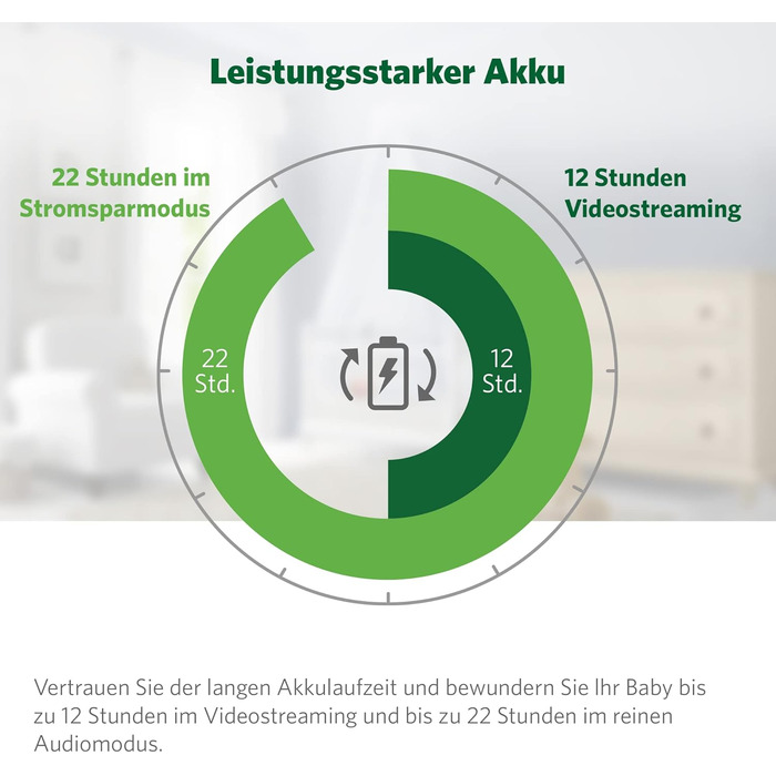 Радіоняня LeapFrog LF2423 з камерою, відеодисплеєм 2.8