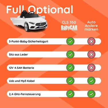 Дитячий електромобіль Mercedes CLS 350 AMG, ліцензія, 12V, шкіряні сидіння, пульт, MP3, білий