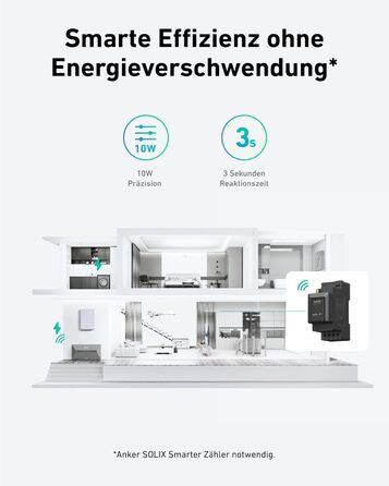 Anker SOLIX: сонячна електростанція для балкона (1780W, 3200Wh) з акумулятором Solarbank 2 E1600 Pro (1600Wh) та розширенням BP1600 (1600Wh), 4 панелі RS40T (445W), кріплення для землі, 4 MPPT, 1000W AC, Plug&Play