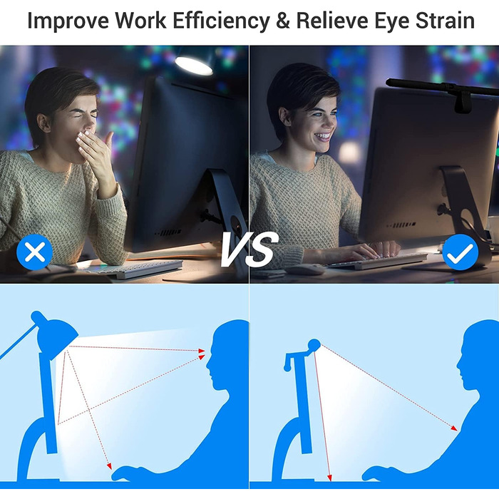 LED лампа для монітора Quntis 52 см з сенсорним керуванням, регулюванням яскравості та температури кольору, захистом від синього світла