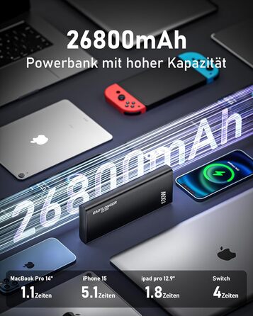 Для ноутбука EASYLONG, акумуляторна батарея 26800 мАг/99,16 Втгод PD 100 Вт, повербанк для швидкої зарядки з кабелем E-Marker, USB C Power Bank для MacBook, мобільного телефону, iPad, Lenovo, HP, Dell Black