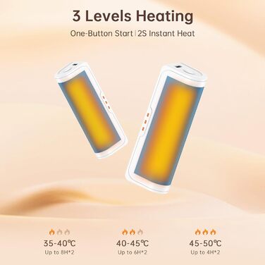 Jonwall Електричні кишенькові грілки для рук (2 шт.), USB-зарядка, 3 режими нагріву, для кемпінгу, гольфу, теплий подарунок (блакитні)