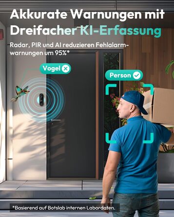 Відеодзвінок з камерою BOTSLAB 5MP, бездротовий, з AI, PIR, 360°, 2-way audio, без щомісячної плати R810