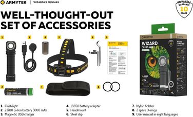 Налобний ліхтарик Armytek Wizard C2 Pro Max Cool White 4000 люмен