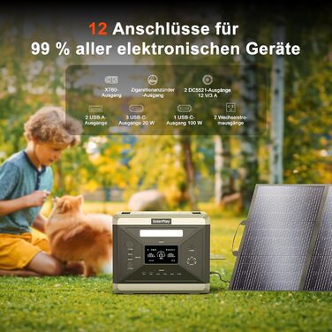 Портативна електростанція SolarPlay Q2501 з сонячною панеллю 200W, 2500W, 2304Wh LiFePO4, AC/USB порти, швидка зарядка, 12V вихід, для кемпінгу, RV, надзвичайних ситуацій