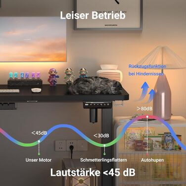 Регульований стіл для роботи з USB-C зарядкою 140 x 60 см, функція пам'яті. Стабільний електричний стіл, стоячий/сидячий, офісний, чорний.