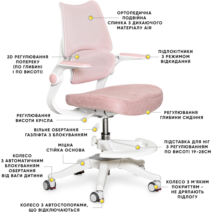 Дитяче крісло Mealux Fantasy Air KP (арт.Y-608 KP)