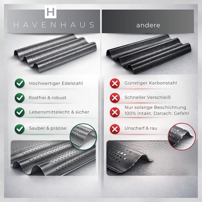 Набір для випічки хліба: корзина для бродіння, набір для закваски з аксесуарами | корзина з ротангу 25см, аксесуари для закваски, датський вінчик, форма для багету з нержавіючої сталі