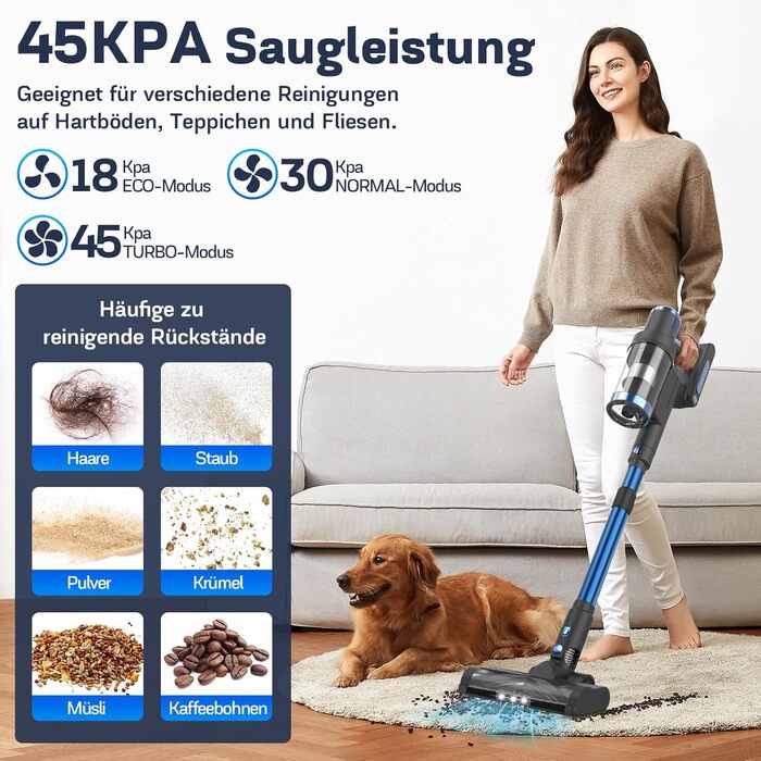 Бездротовий пилосос Nigecue 550W з акумулятором, 45000Pa, 60 хвилин роботи, Smart-дисплеєм, антизаплутувальною щіткою, 1.5L контейнером для сміття, для твердих поверхонь, килимів та шерсті тварин