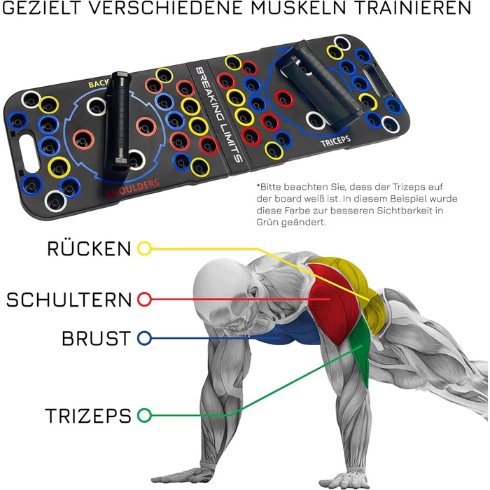 Дошка для віджимань Breaking Limits 56 в 1 - Складна система з кольоровими ручками та нековзними накладками - Тренування всього тіла
