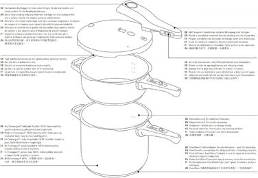 Набір швидковарки WMF Perfect Induktion 2 шт (4.5л + 3л) Cromargan нержавіюча сталь, 2 рівні потужності