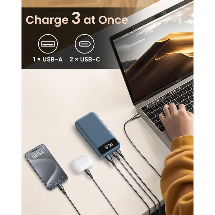 Швидкий зарядний пристрій 65 Вт, PD3.0 QC4.0, USB-C, для iPhone/планшета (синій), 20000mAh