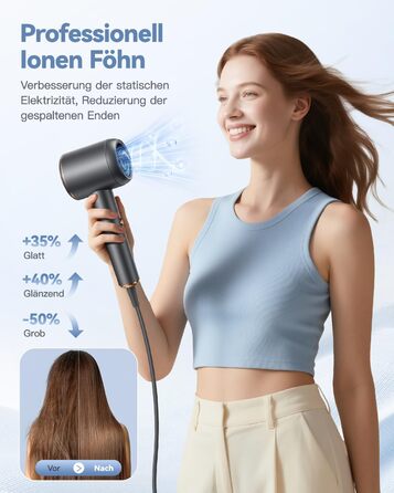 Іонний фен для волосся DEWILY з дифузором 1800 Вт, 3 температурних режими, компактний дорожній сунич для кучерявого волосся (сіро-чорний)