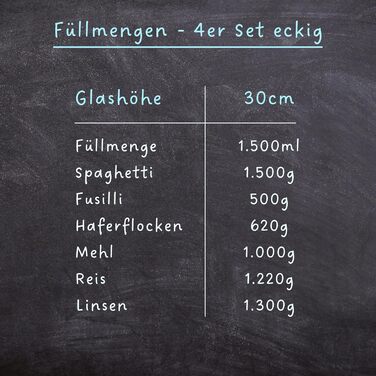 Скляні банки для зберігання з кришкою, круглі - 5x 850мл, посилена скляна тара, герметичні контейнери для продуктів, кухонні органайзери (4 шт. - квадратні)